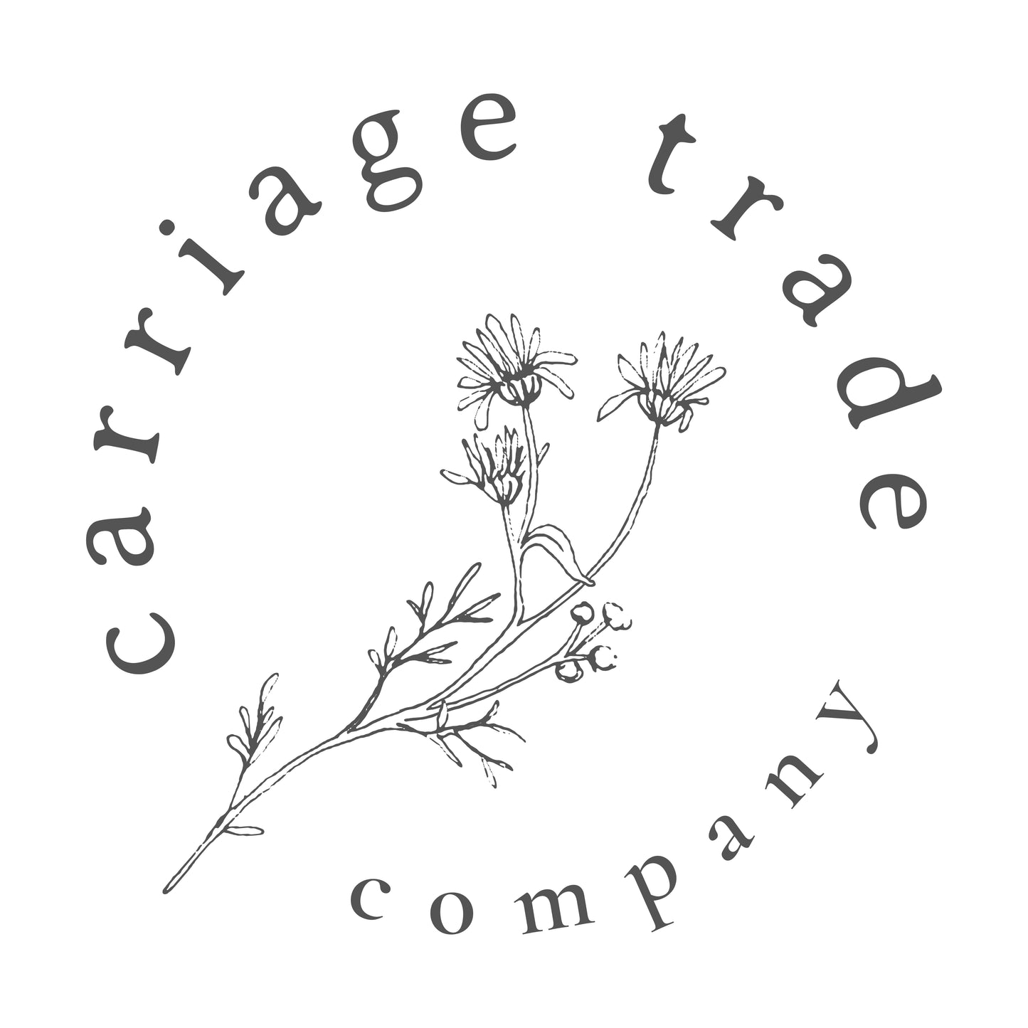 Custom Order for Sandra